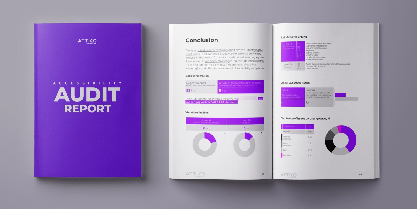 Accessibility report template