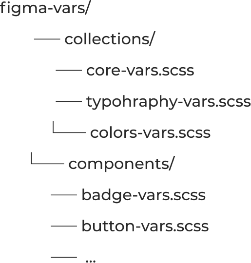 Figma vars structure