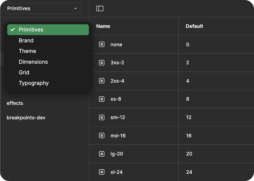 Organizing Variables: Primitives