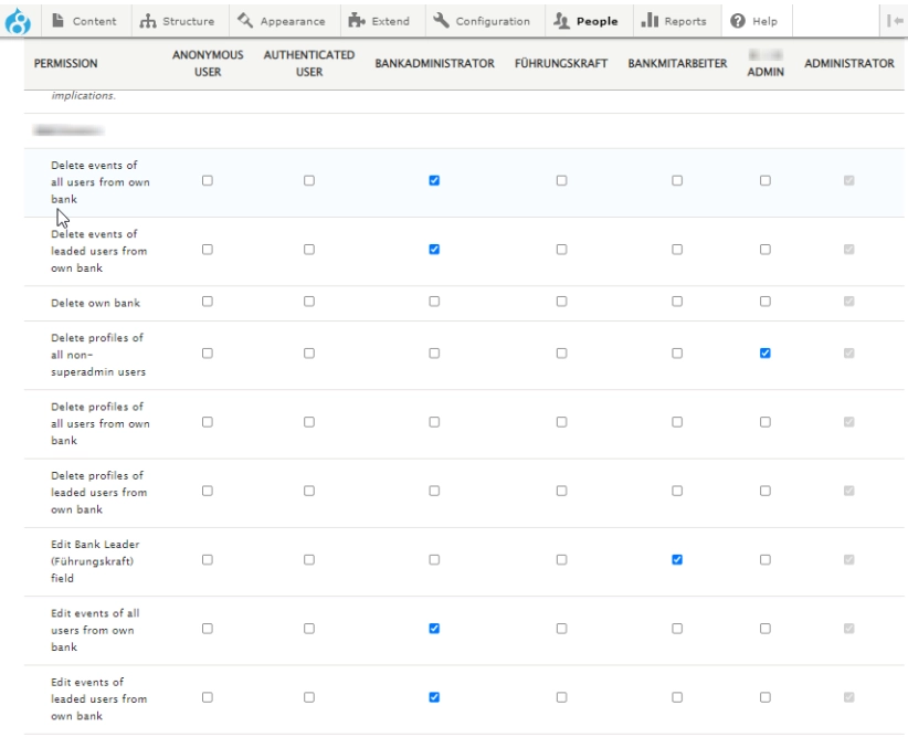 flexible content management system